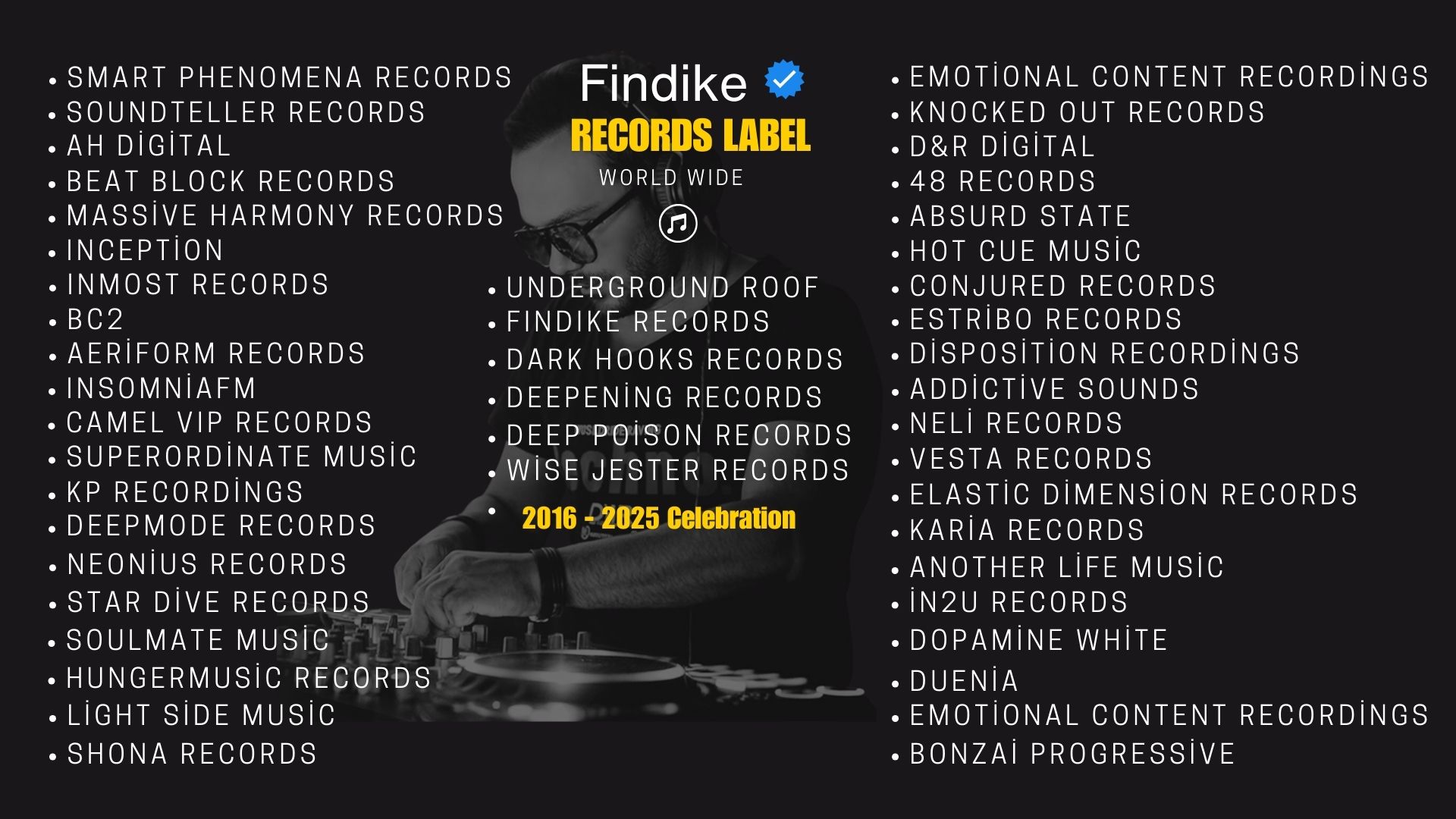 findikeworks findike records labels
